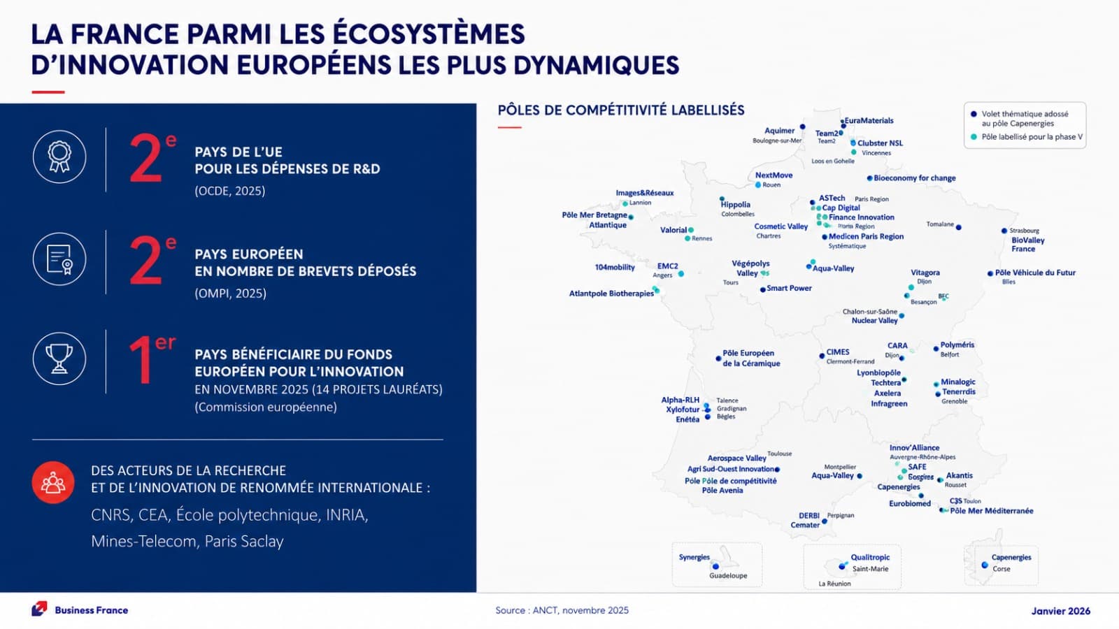 Pourquoi s'implanter en France